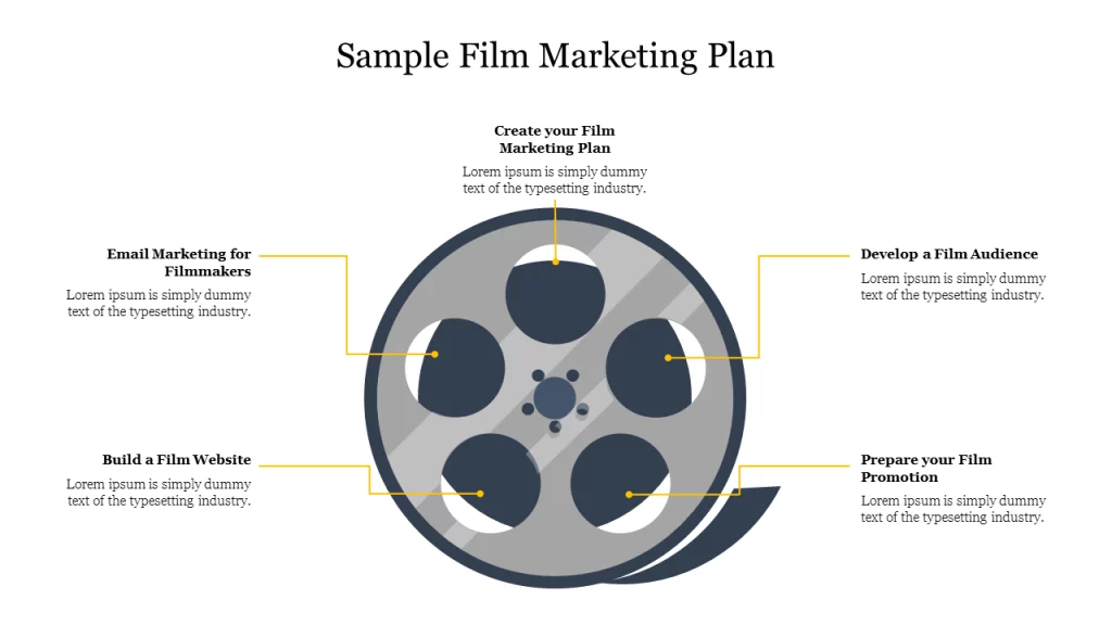 Marketing Plan