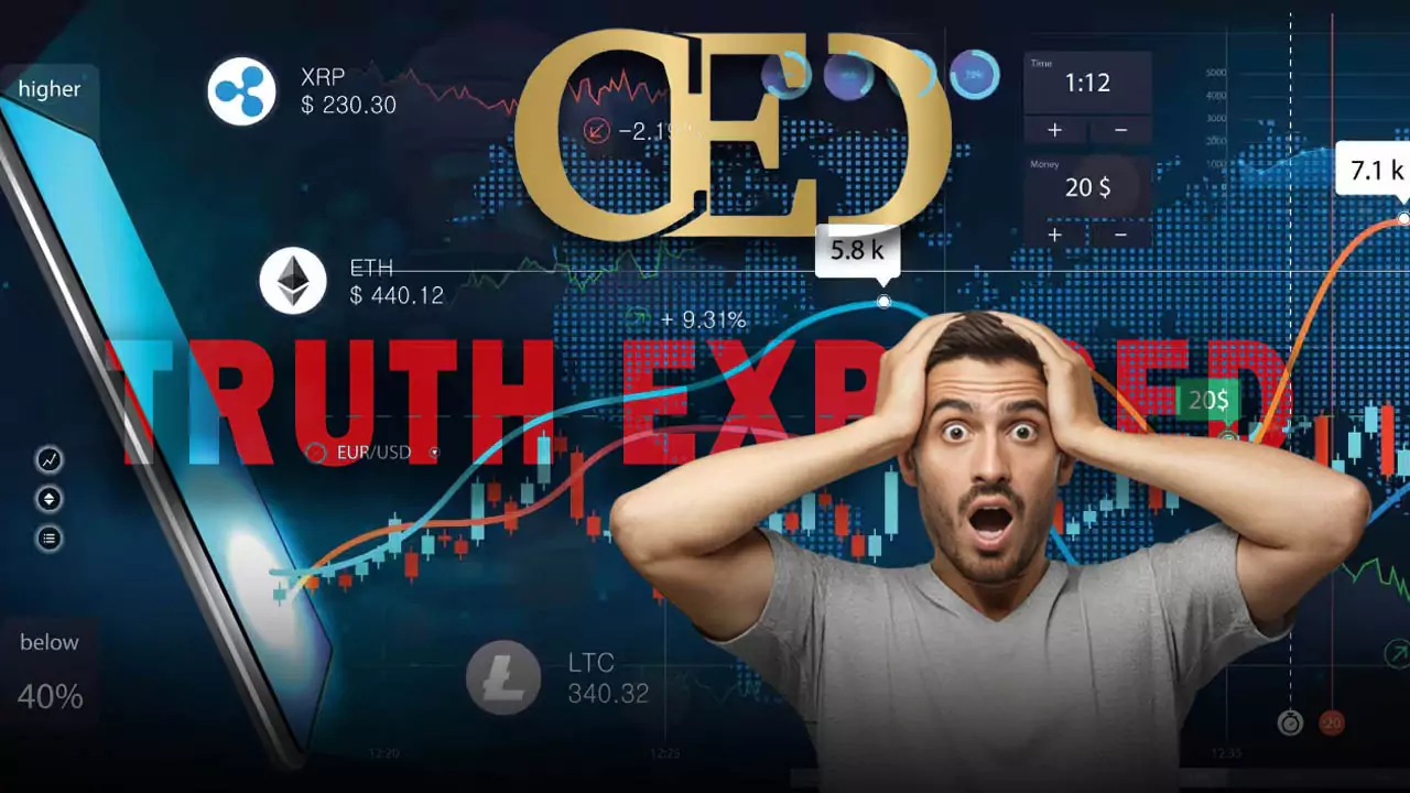CED Capital Limited: Is it safe to trade on this platform? The Revealed Truth