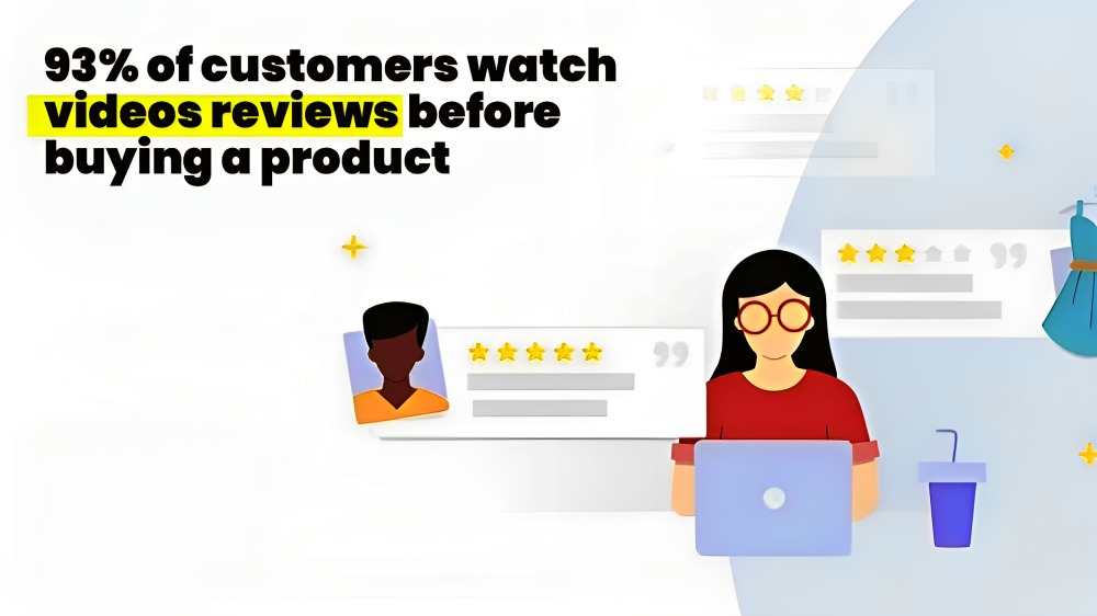 Implementing Video Reviews